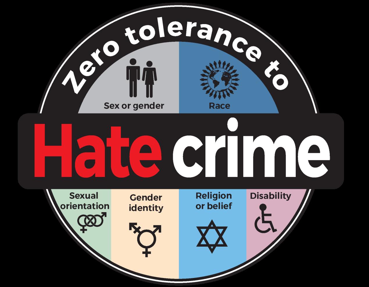 Zero Tolerance to Hate Crime logo.jpg